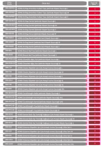 Kong Stant Kampanyası Ölçü: 200 x 60 x 48 Cm