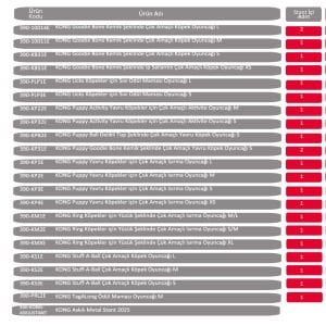 Kong Stant Kampanyası Ölçü: 200 x 60 x 48 Cm