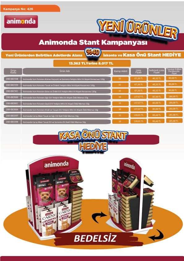 Animonda Kasa Önü Stant Kampanyası