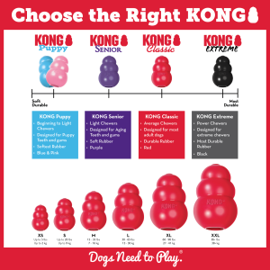 KONG Classic Köpekler için Çok Amaçlı Isırma Oyuncağı XS